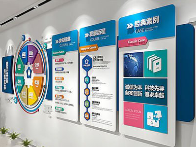 淳安企业文化墙内容对员工有什么影响？